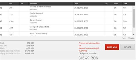 Ce înseamnă GG sau 3+ la pariuri sportive .